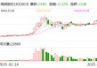 海锅股份：5月30日将召开2025年第三次临时股东大会