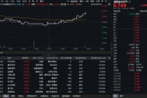 提振消费再出政策利好！大消费反攻，消费龙头ETF（516130）午后翻红！布局时机已至？