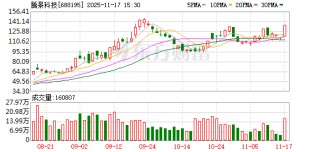 腾景科技11月17日龙虎榜数据