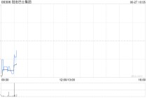 冠忠巴士集团将于9月15日派发末期股息每股0.04港元