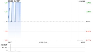 郑州银行拟收购浚县郑银村镇银行设立分支机构