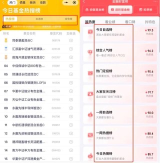 “基金实时估值”遭全面封杀，多家大平台下架，业内提醒：谨防“马甲”