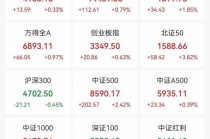 主力资金调仓！太空光伏股被“疯抢”，一批热门龙头却成重点撤离目标