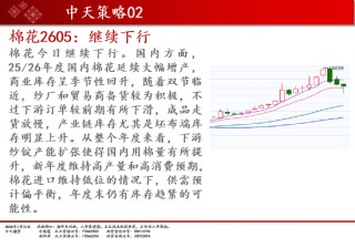 中天期货:白银再创新高 螺纹小幅回弹