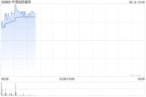 美方撤离信号引爆油市！港股石油股普涨 中海油涨近2%