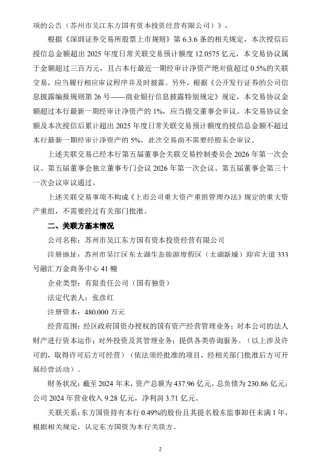 苏州银行：拟对东方国资授信30.06亿元