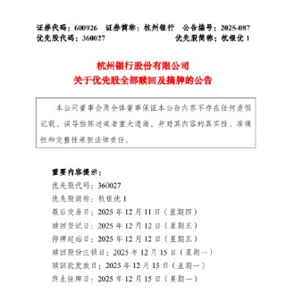 杭州银行：拟于12月15日全额赎回1亿股优先股