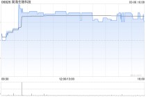 昊海生物科技注销58.07万股已回购股份