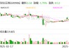 财达证券：聘任胡恒松为常务副总经理
