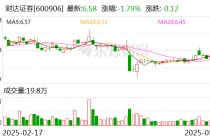 财达证券：聘任胡恒松为常务副总经理
