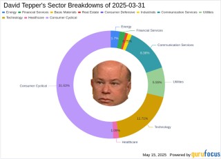 David Tepper一季度：增持Uber、Meta，清仓AMD，减持阿里、微软