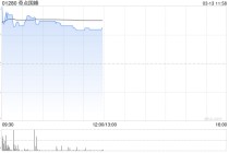 奇点国峰午前涨超25% 附属订立200台AI服务器销售合约