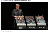 华泰证券：英伟达GTC+Computex主题演讲现场直击