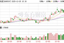 高华科技龙虎榜数据（12月25日）