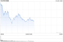 午评：港股恒指跌0.1% 科指跌0.4% 科网股分化 黄金股普跌 石油股走强 百度涨超4%