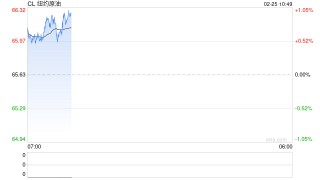 光大期货：2月25日能源化工日报