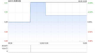 稻香控股获董事会主席钟伟平增持30万股 每股作价0.32港元