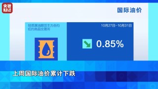金价大跌超3%！过去一周，市场发生了什么？