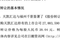 中晟高科扭亏为盈后告别国资：福州千景翁声锦、何从夫妇5.59亿元拿下控制权 | 长三角资本局