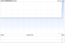 越南制造加工出口发盈喜 预期2025年度净利润将不少于350万美元同比扭亏为盈