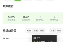 李亚鹏一周涨粉超百万，60秒视频报价8.1万
