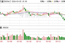 新疆交建：关于解决同业竞争的承诺事项，公司始终高度重视