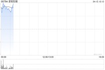 凌锐控股控股权易主获折让约34.0%提全购要约 4月15日复牌