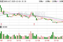 天奈科技：公司有向欧洲客户提供产品