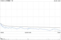 高盛：小米集团-W新款SU7开售首34分钟订单达1.5万张 评级“买入”
