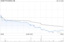中石化炼化工程将于7月17日派发特别股息每股0.094元