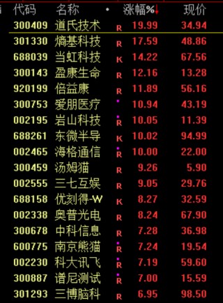 今天，沸腾了！