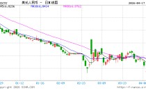 人民币兑美元中间价报6.8622，下调6点