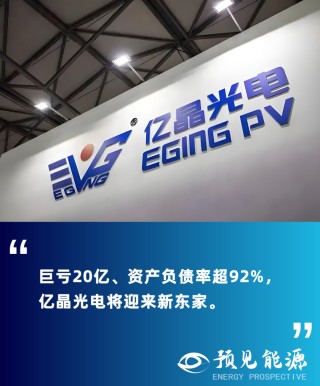 亿晶光电2亿股遭法院拍卖，控股股东唯之能源或将彻底出局