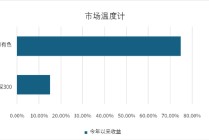 掘金“元素周期表”：中证800有色投资指南