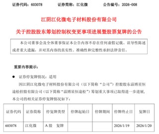 上海国资拟入主！603078，明日复牌！