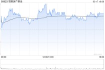 小摩：领展房产基金购物中心销售有改善但仍差于香港整体水平 维持“中性”评级
