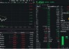 数字货币概念分化，四方精创领跌6%，楚天龙涨停！金融科技ETF（159851）跌近2%，资金买在分歧？