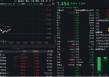 数字货币概念分化，四方精创领跌6%，楚天龙涨停！金融科技ETF（159851）跌近2%，资金买在分歧？