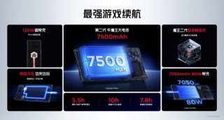 红魔10S Pro系列手机发布：骁龙8至尊超频版＋7500mAh大电池