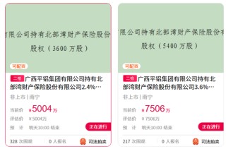 股权再拍卖！36%股权质押悬顶、国资拟增持、新帅上任，北部湾如何应对股权、资本、人事三重变局