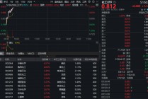 碳酸锂逼近11万元/吨！化工板块猛攻不止，化工ETF（516020）盘中涨超1%！机构持续唱多