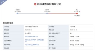 开源证券IPO终止 还有4家券商在排队上市