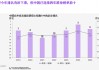 科尔尼：中国外资吸引力稳居全球前十，关税波动下彰显市场韧性