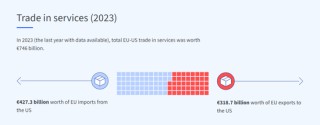 美国科技巨头要遭殃？德国总理放狠话：必要时出手！