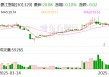 豪江智能：6月30日将召开2025年第一次临时股东大会