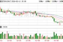 依依股份：公司宠物护理产品已进入瑞派宠物医院销售