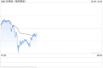 “350克黄金还在，我的手都在抖！”