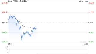 “350克黄金还在，我的手都在抖！”