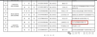 完美转型！有券商分析师成功上岸深圳税务局...