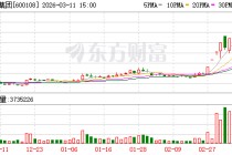 亚盛集团龙虎榜数据（3月11日）